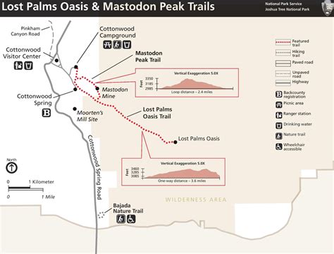 mastodon state park map.